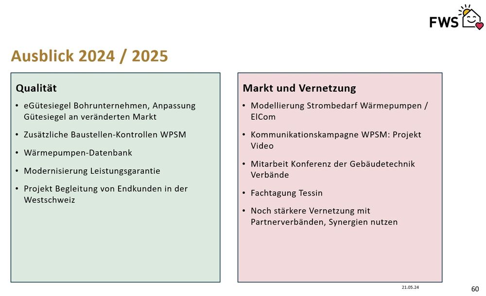 Ausblick 2024/2025: Folie 60.